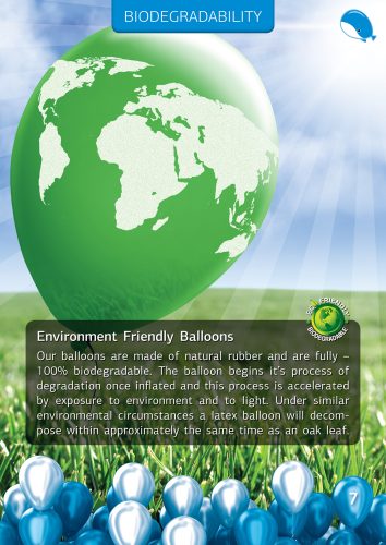 Biodegradability balloons, eco balloons